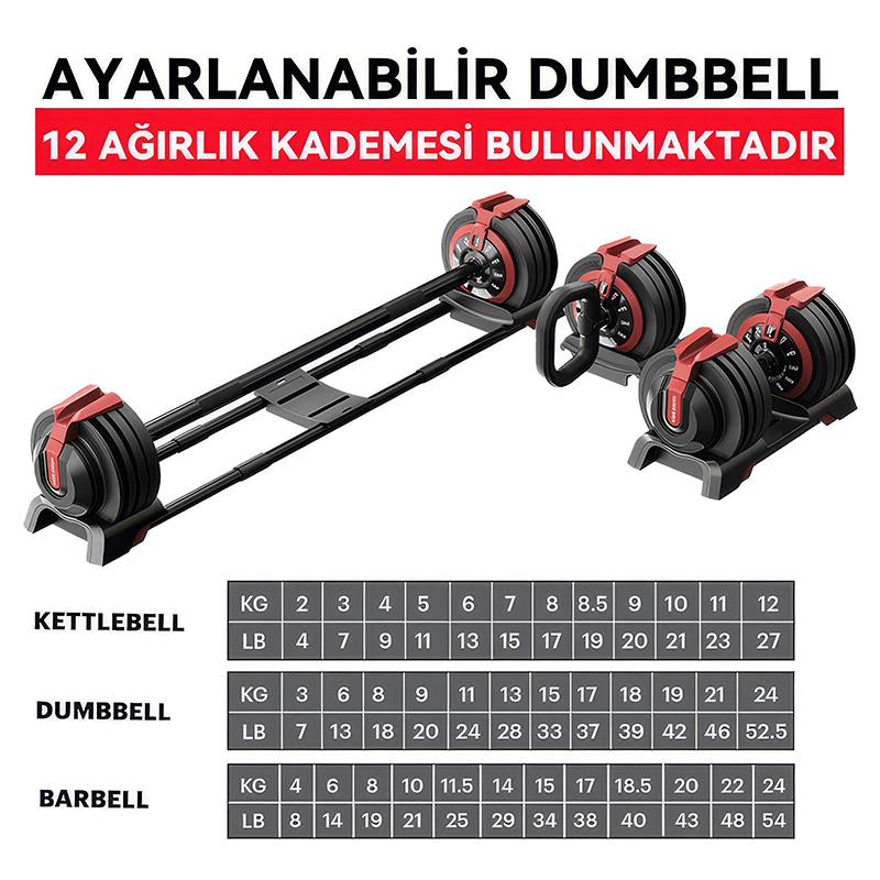 KingSmith Mekanik Ayarlı 24KG Dambıl, Kettlebell, Halter Seti (3ü1